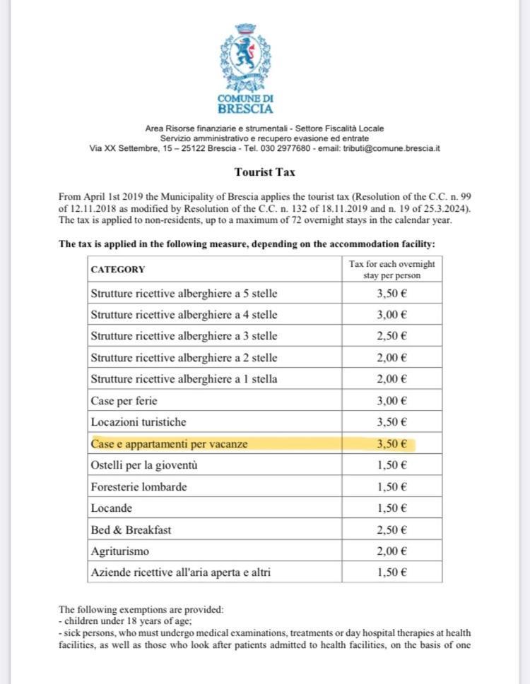 Tri Apartment Бреша Екстериор снимка